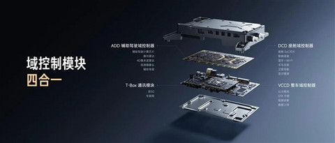 新一代SU7性能大提升 全系座舱、辅助驾驶双4nm芯片