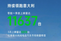 零跑3月登顶意大利纯电市场销量榜首