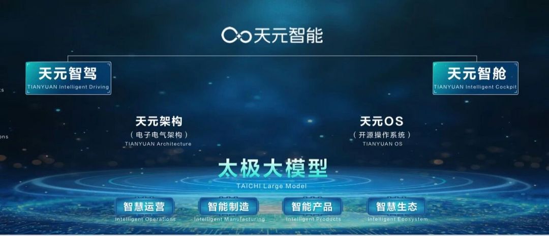 东风一季度销量涨12.3%，新能源增52%：自主向上，合资分化