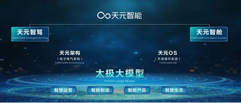 东风一季度销量涨12.3%，新能源增52%：自主向上，合资分化