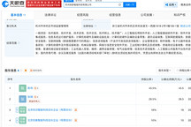 前理想高管陈伟、张骁联合创业，获老东家投资