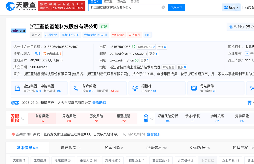 上汽集團投資的氫能企業(yè)，主動終止IPO