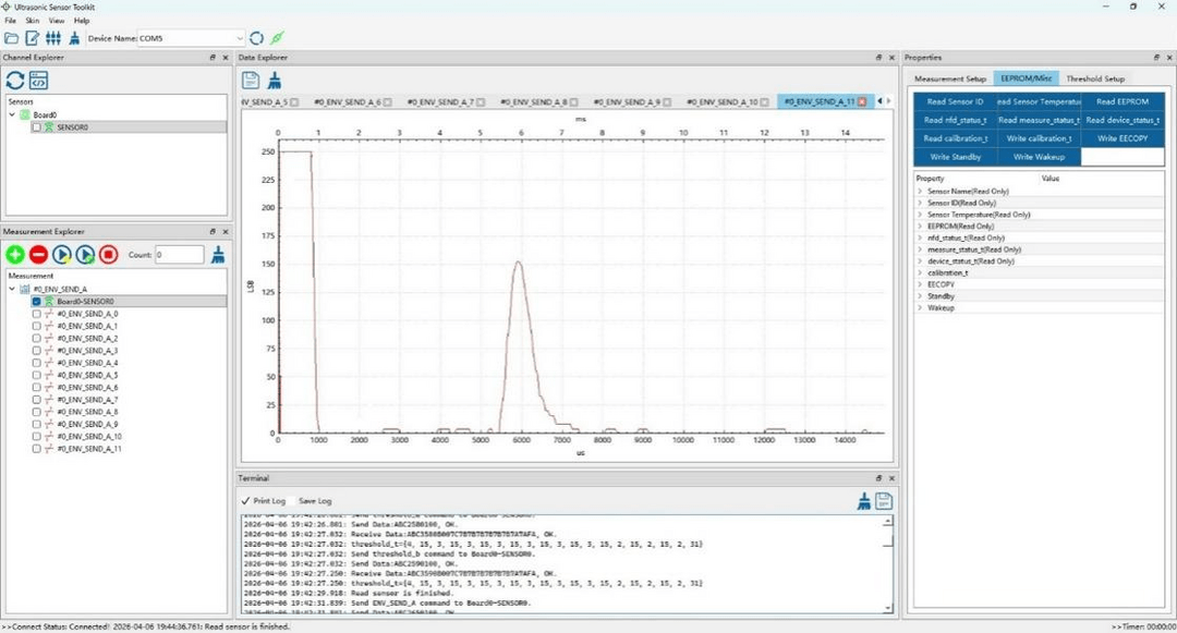 泰矽微車規(guī)級(jí)高壓直驅(qū)超聲波傳感芯片 TCAU33宣布量產(chǎn)