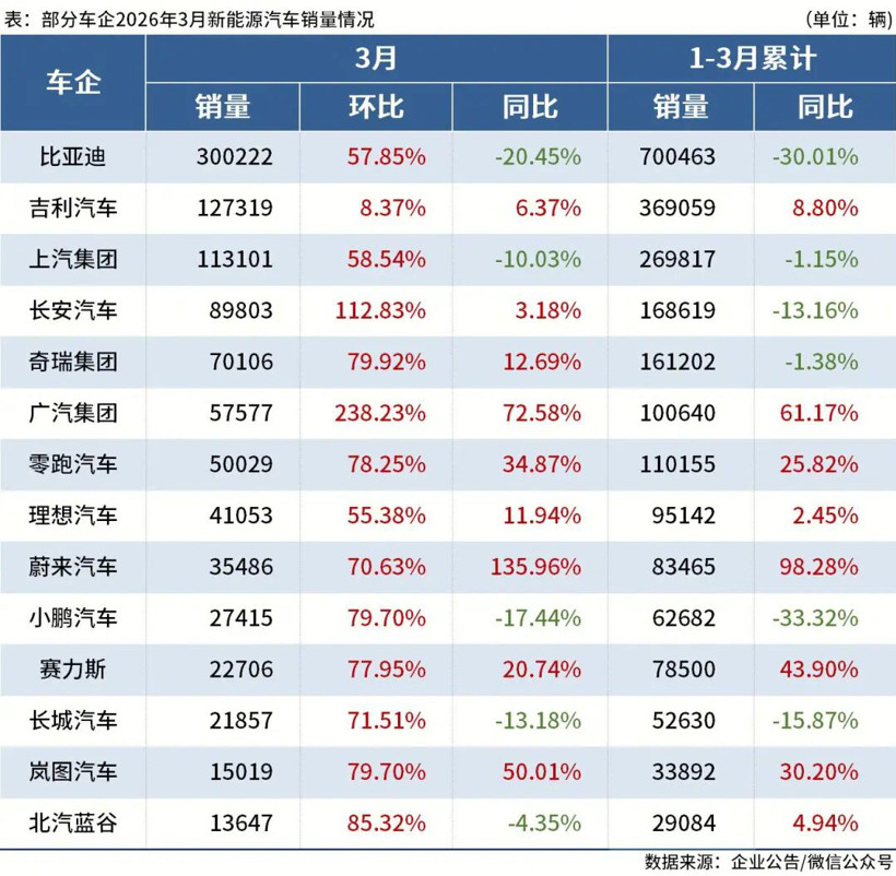 在全球當了六年老二的大眾，想在中國爭老大