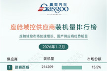 2026年1-2月智能座舱供应商装机量排行榜：国产芯片份额持续提升丨盖世汽车研究院