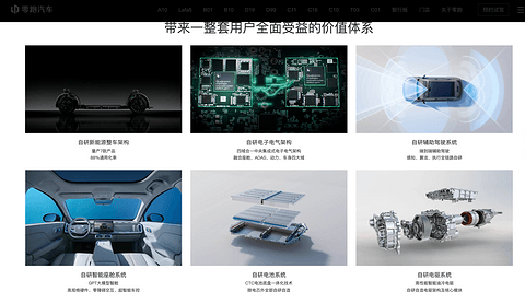 零跑D19：30万级的算力过剩与价值博弈