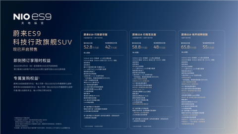 蔚来史上最大、最强旗舰SUV 租电42万起！蔚来ES9一图看懂