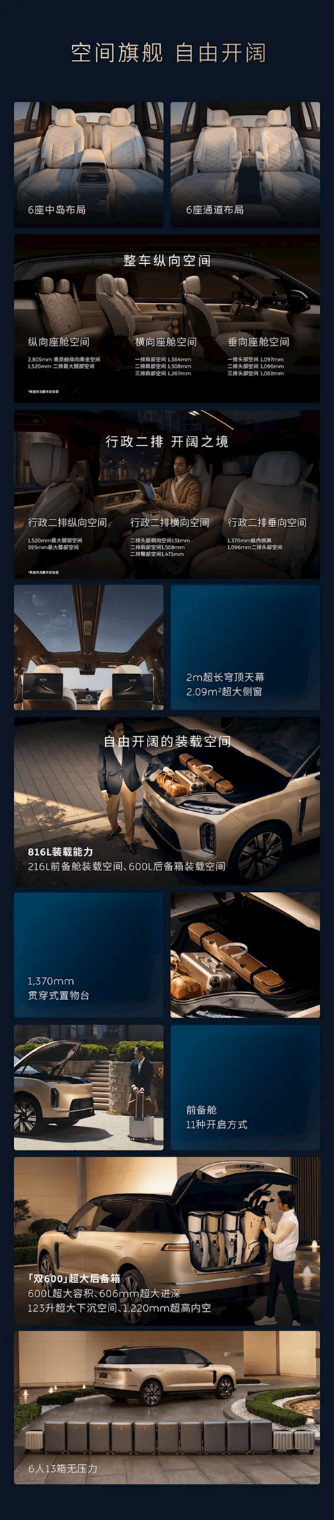 蔚来史上最大、最强旗舰SUV 租电42万起！蔚来ES9一图看懂