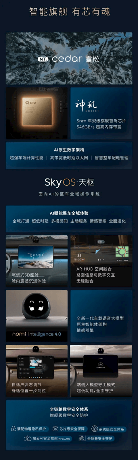 蔚来史上最大、最强旗舰SUV 租电42万起！蔚来ES9一图看懂