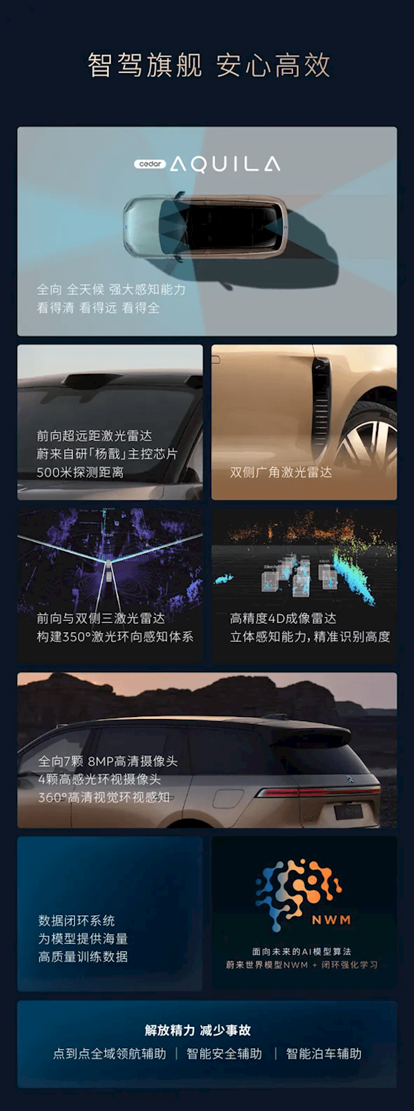 蔚來(lái)史上最大、最強(qiáng)旗艦SUV 租電42萬(wàn)起！蔚來(lái)ES9一圖看懂