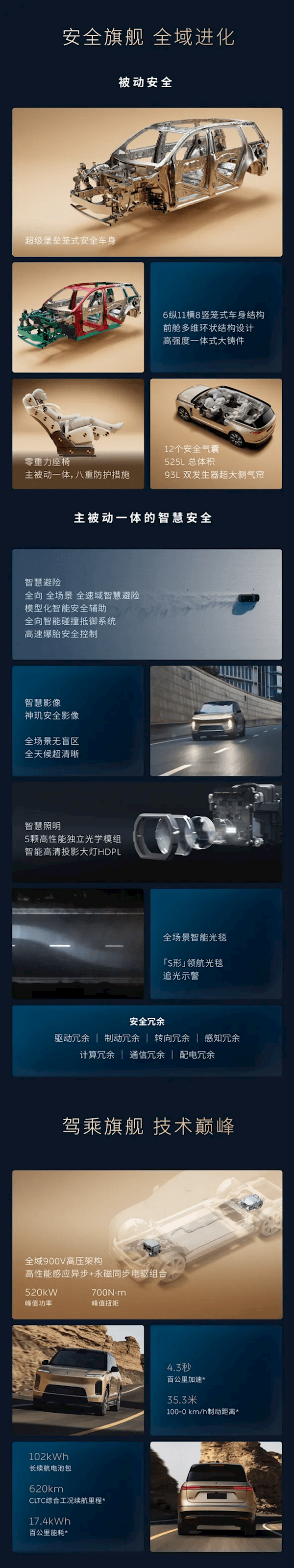 蔚來(lái)史上最大、最強(qiáng)旗艦SUV 租電42萬(wàn)起！蔚來(lái)ES9一圖看懂