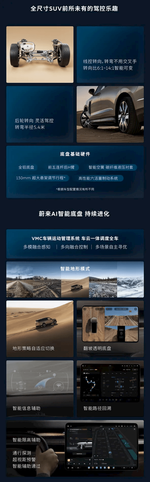 蔚来史上最大、最强旗舰SUV 租电42万起！蔚来ES9一图看懂