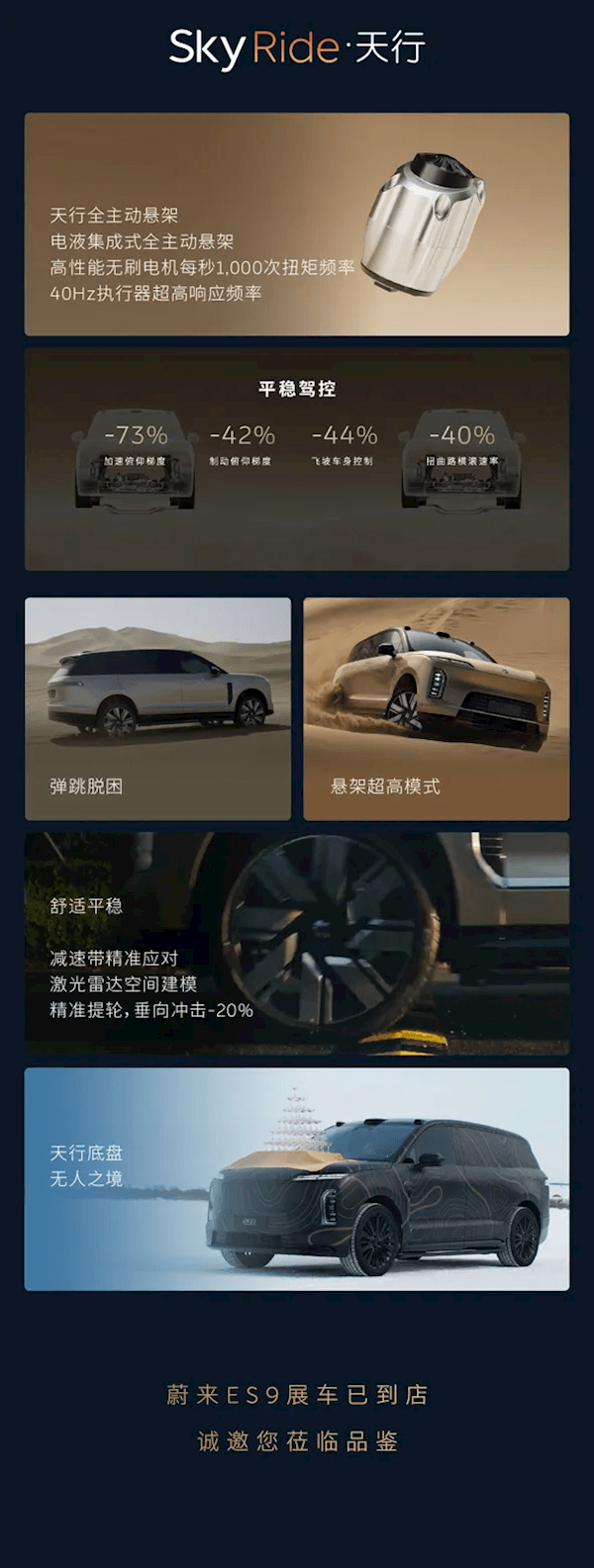 蔚來(lái)史上最大、最強(qiáng)旗艦SUV 租電42萬(wàn)起！蔚來(lái)ES9一圖看懂