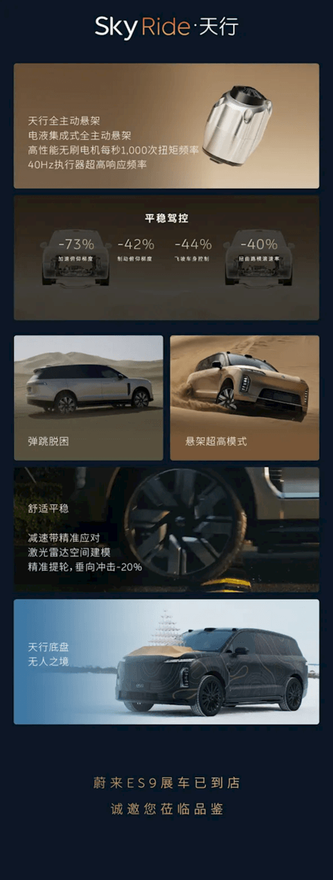 蔚来史上最大、最强旗舰SUV 租电42万起！蔚来ES9一图看懂