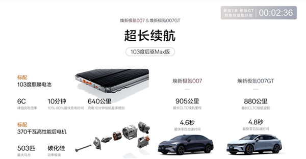 全域900V高壓架構(gòu)打造 煥新極氪007/007GT上市：限時19.39萬起