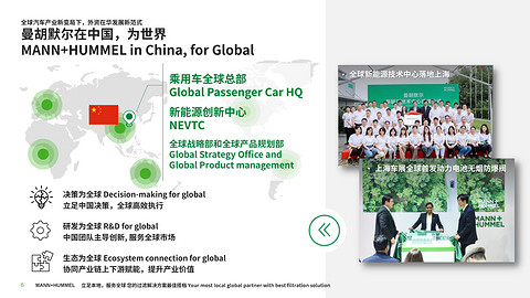 深耕中国三十载，曼胡默尔锚定“十五五”增长新引擎