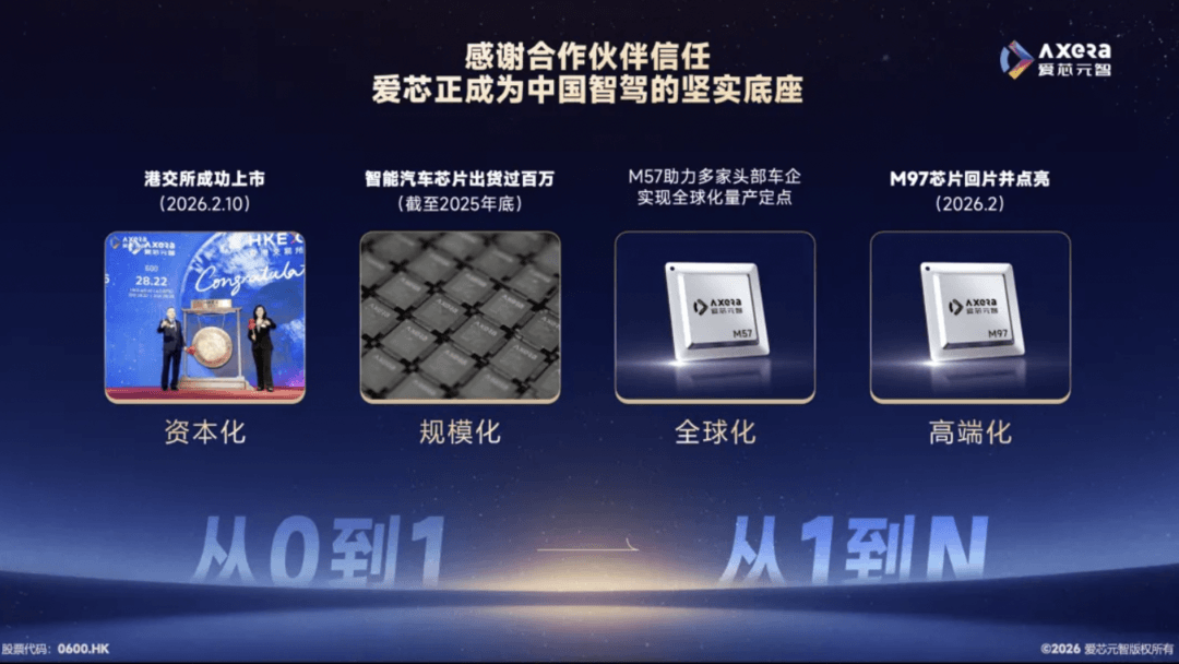 爱芯元智以开放生态定义智驾普惠方案