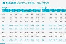 中国电车出海卖爆了，感谢“懂王”送来的神助攻