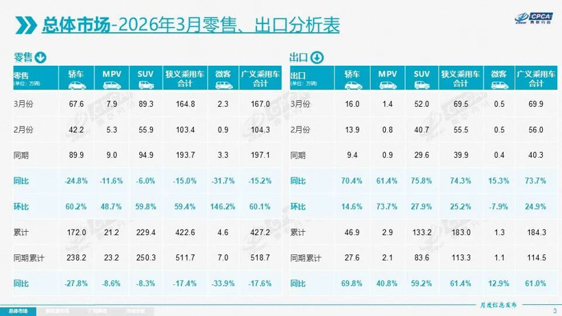 中國電車出海賣爆了，感謝“懂王”送來的神助攻