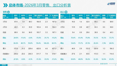 中国电车出海卖爆了，感谢“懂王”送来的神助攻