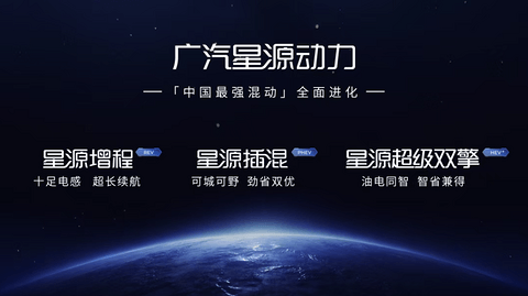 2026广汽科技日：五大技术亮剑，如何转化为产品力？