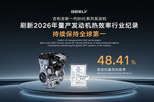 热效率登顶全球48.41%，浩思动力赋能吉利i-HEV智擎混动重磅发布