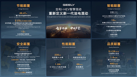 热效率登顶全球48.41%，浩思动力赋能吉利i-HEV智擎混动重磅发布