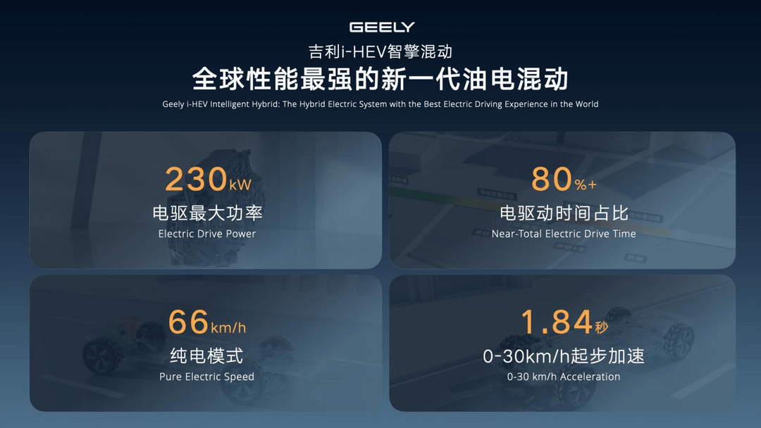 吉利i-HEV智擎混动技术正式发布，重新定义新一代油电混动