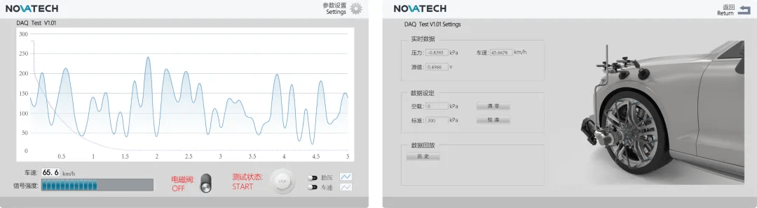 标定毫秒级底盘自救：爆胎模拟系统如何实现高保真“极限复现”？