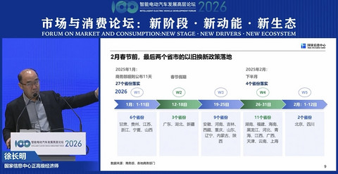智能电动2026｜徐长明：2026年车市“国内趋稳，国际看涨”
