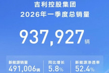 吉利一季度销量创新高，新能源渗透率超52%