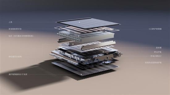 下半年上市 曝FREELANDER神行者量产版谍照