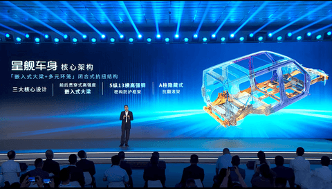 认清现实的广汽，翻身只能靠自己