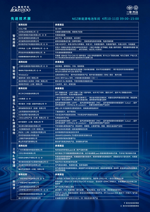 走进一汽-大众 |&nbsp;首届技术创新论坛圆满落幕