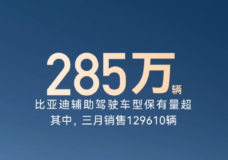 李云飛公布比亞迪輔助駕駛保有量超285萬輛