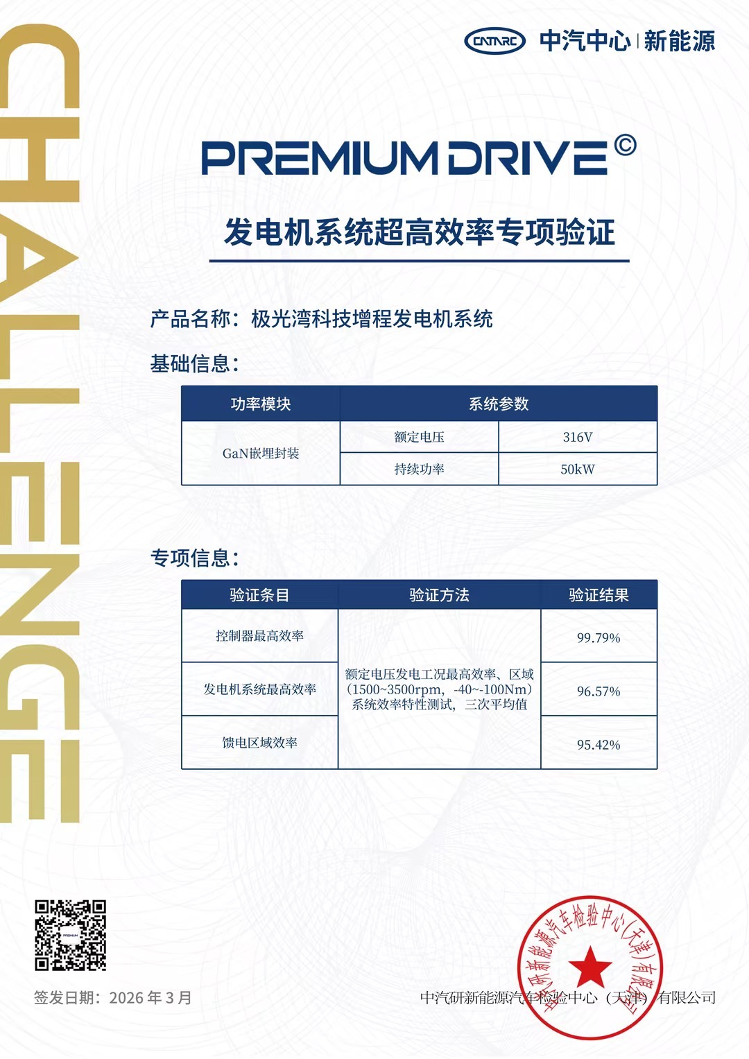 浩思動力氮化鎵增程發(fā)電系統(tǒng)獲中汽研認證 控制器最高效率突破99.79% 北京車展首秀