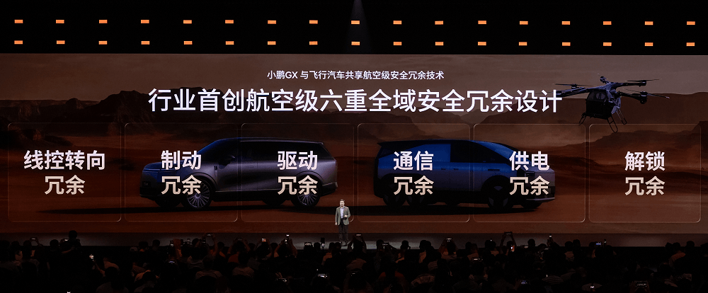 面向L4時代的全尺寸SUV來了，小鵬GX預(yù)售價39.98萬元