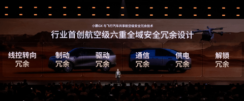 面向L4时代的全尺寸SUV来了，小鹏GX预售价39.98万元