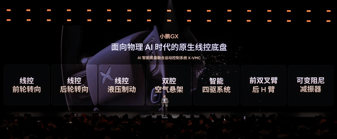 面向L4時代的全尺寸SUV來了，小鵬GX預(yù)售價39.98萬元