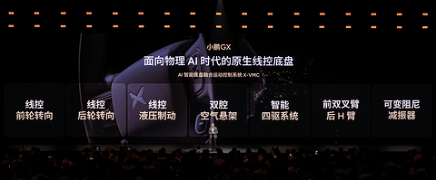 面向L4时代的全尺寸SUV来了，小鹏GX预售价39.98万元