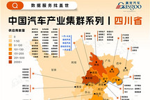 一张图看懂四川省汽车产业集群丨盖世全球汽车产业大数据