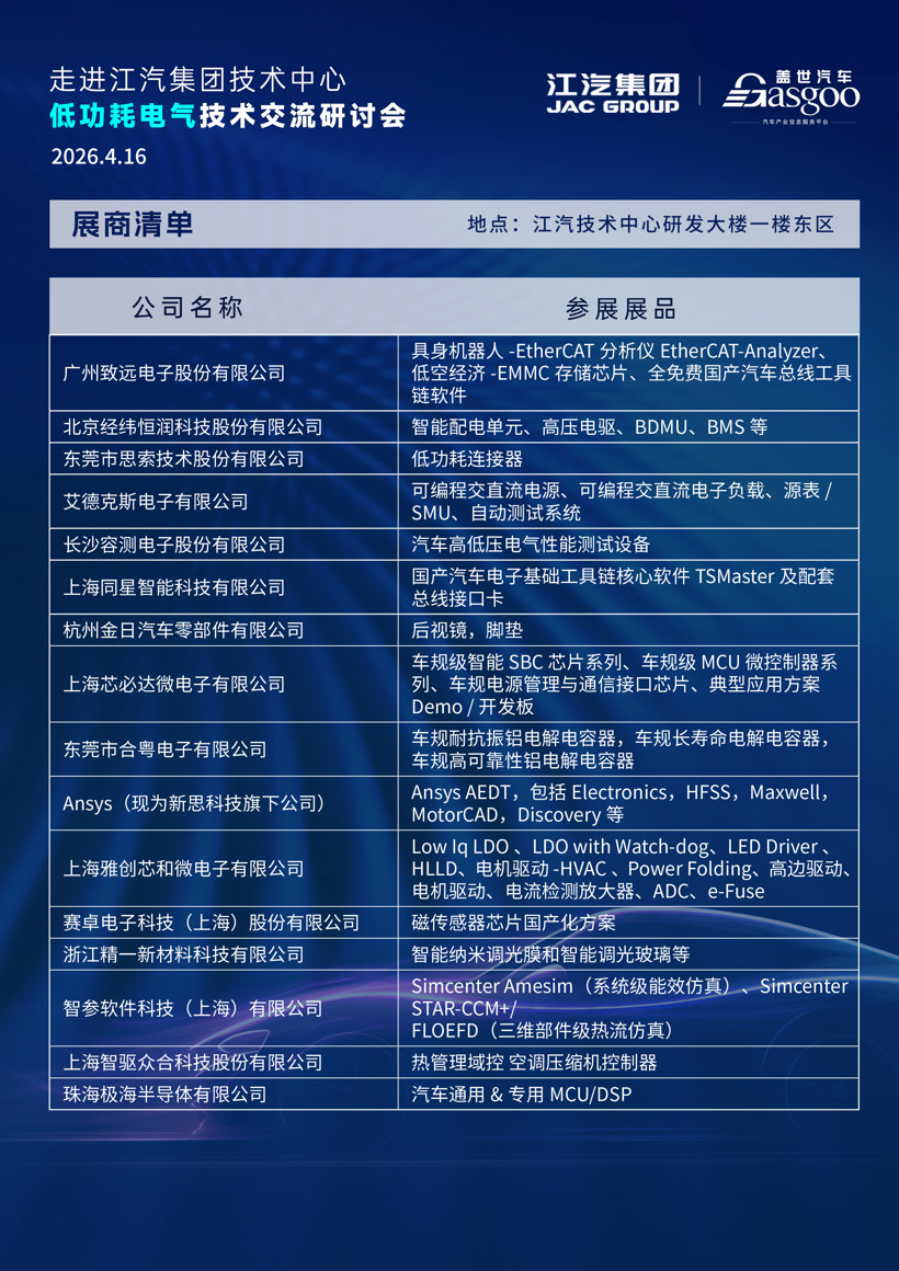 走進江汽集團技術中心 | 低功耗電氣技術交流研討會圓滿落幕
