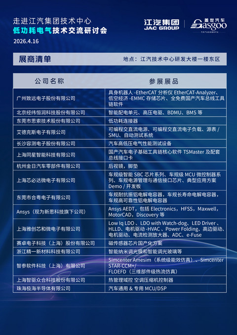 走进江汽集团技术中心 | 低功耗电气技术交流研讨会圆满落幕