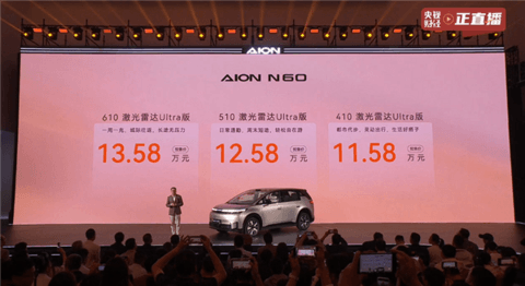 全球首发非晶合金电驱比特斯拉还省 广汽埃安N60预售:11.58万起