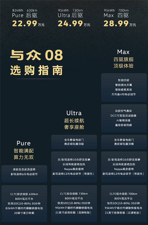 小鵬第二代VLA首次外供 大眾安徽與眾08上市：22.99萬(wàn)起