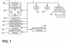 福特汽车申请天气探测系统专利 有望应用于未来福特车型