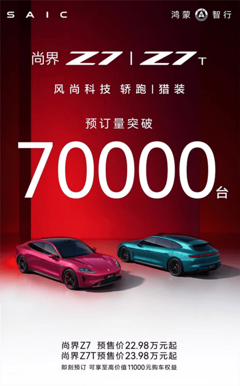 预售22.98万起  鸿蒙智行尚界Z7/Z7T预定已破7万：下周即上市