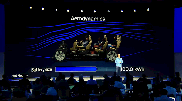 理想看了沉默 福特三排座純電SUV原型車曝光：定位“高鐵級”座駕