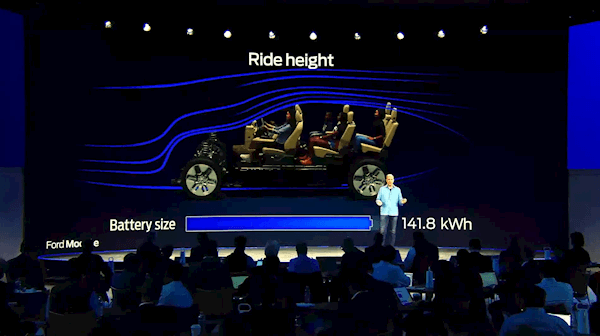 理想看了沉默 福特三排座純電SUV原型車曝光：定位“高鐵級”座駕