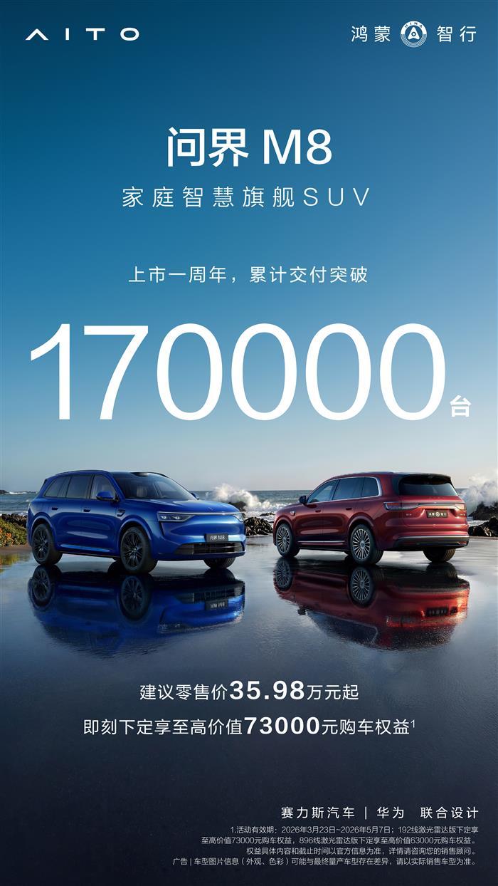 上市一年交付破17万辆，问界M8强势重塑40万级SUV市场格局